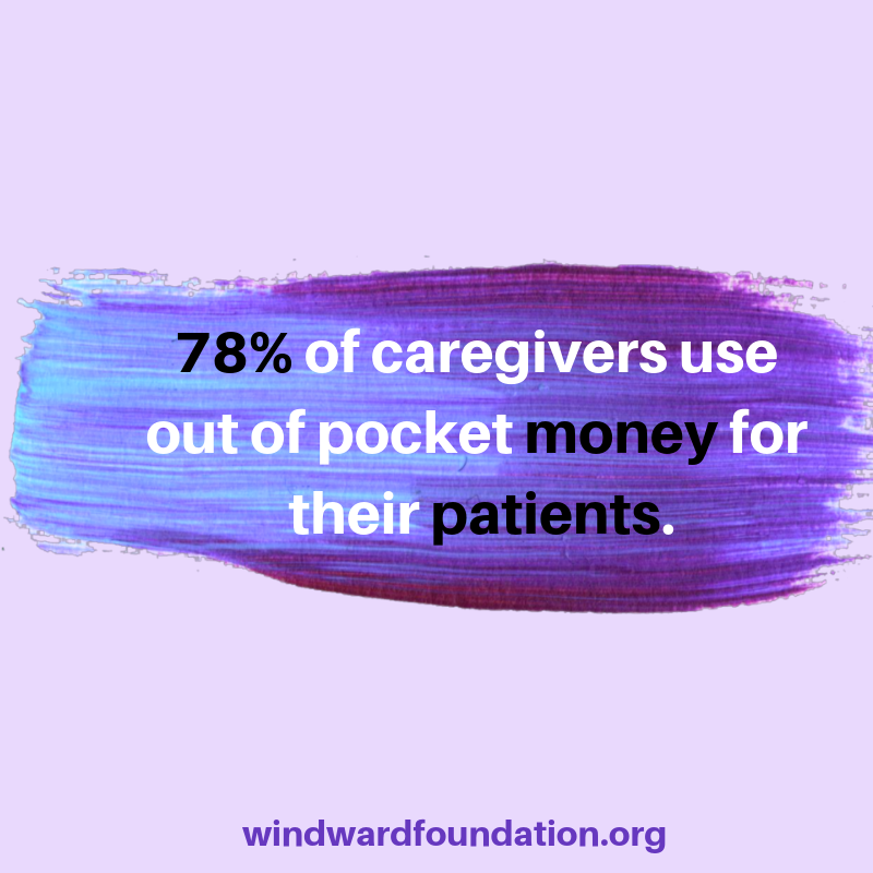 The Windward Foundation tweet media