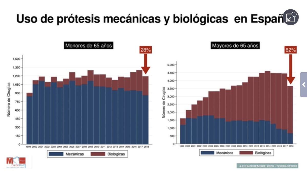Emiliano Rodríguez tweet media