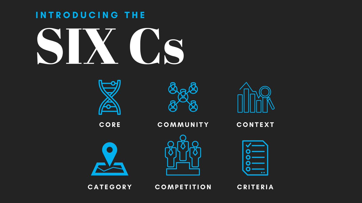 Through exploration of the Six Cs of positioning, you're able to identify your genuine differentiator &amp; create a strategy to leverage it.

Want to know more about the Six Cs &amp; how they apply to your business? Download this worksheet  bit.ly/316wU8p for more!