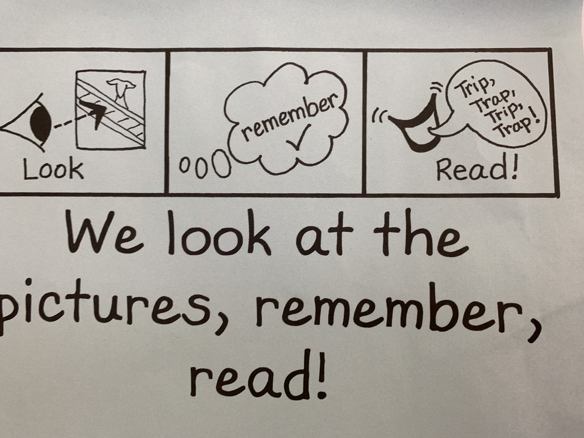 MissKimsKinders's tweet photo. Storybook readers loved reading in a special place, in special clothes, with special books last week. Dragons and unicorns and princesses love a good story. #OldFavoriteStoryBooks #IdentityBuilding #ReadingWorkshop @lasdk8 @OakPrincipal @TCRWP https://t.co/trDxymVxvn