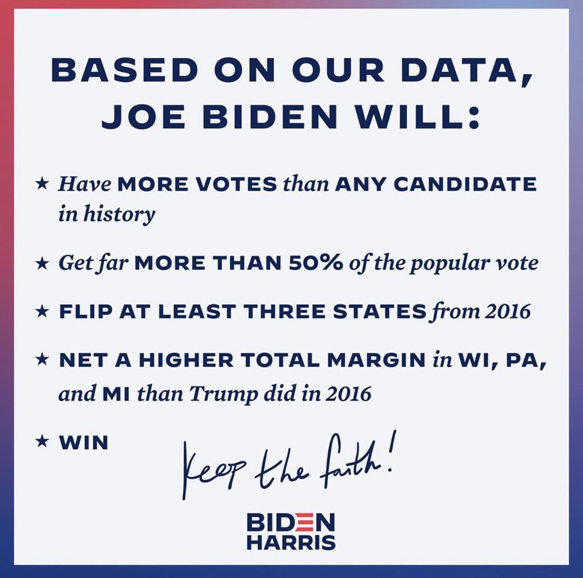 VaVictory2020's tweet photo. Joe Biden will ⬇️ https://t.co/yCIXwPSUCO