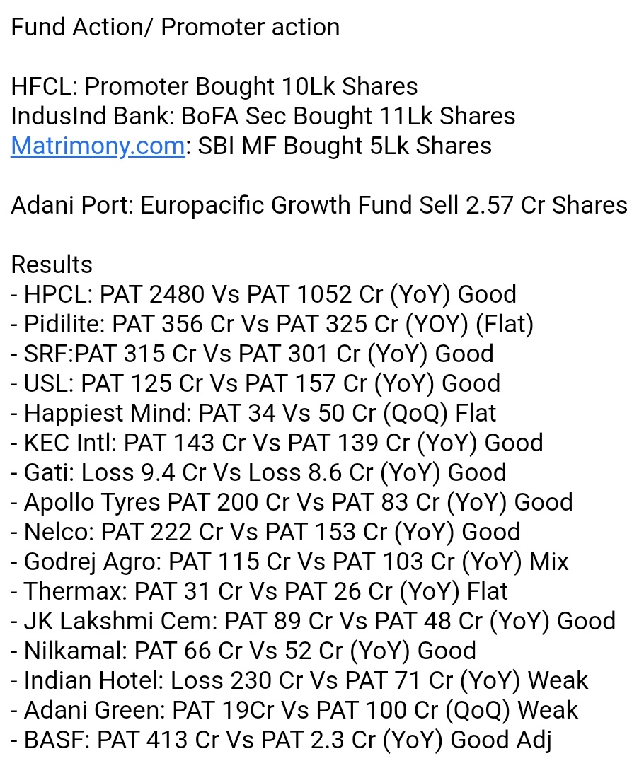 SumitResearch's tweet photo. #stocks for #thursdaymorning
#stockstowatch #Stocksearning #Earnings
@CNBC_Awaaz @CNBCBajar https://t.co/ZWusgo7T8u