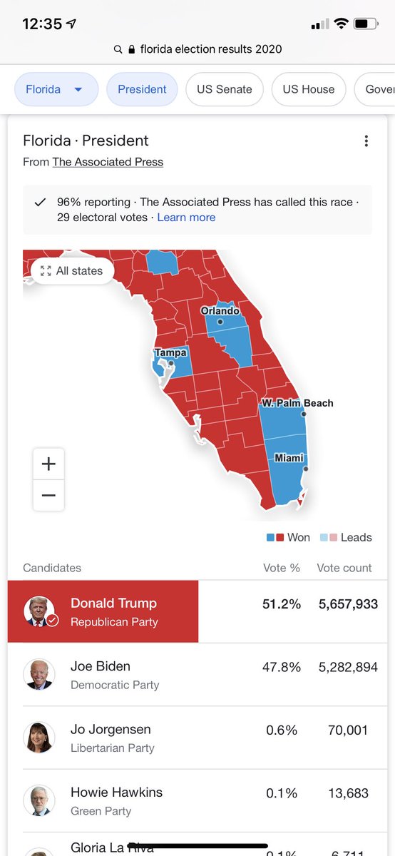 I’m not from Florida, I’m from south Florida.