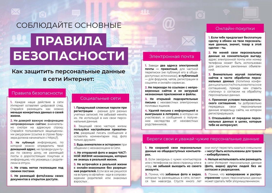 МОУПервомайская СШ (@gagarinshool) on Twitter photo 