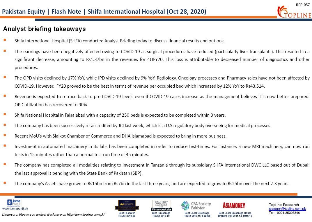Topline Flash Note: Shifa International Hospital (SHFA): Analyst Briefing Takeaways
#PSX #KSE100 #FrontierMarkets #EmergingMarkets #Topline #Pakistan #PakistanStockExchange #Economy #COVID19 #ShifaHospital https://t.co/ytOHfts3SY
