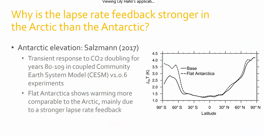 A very nice talk by  @jb_sallee also introducing the  @SO_CHIC_EU  #H2020 project on the southern oceans. Now  @lchahn_uw on assymetry between the poles in atmospheric amplification - strong lapse rate feedbacks, (making  #Antarctica flat must have been a fun experiment)