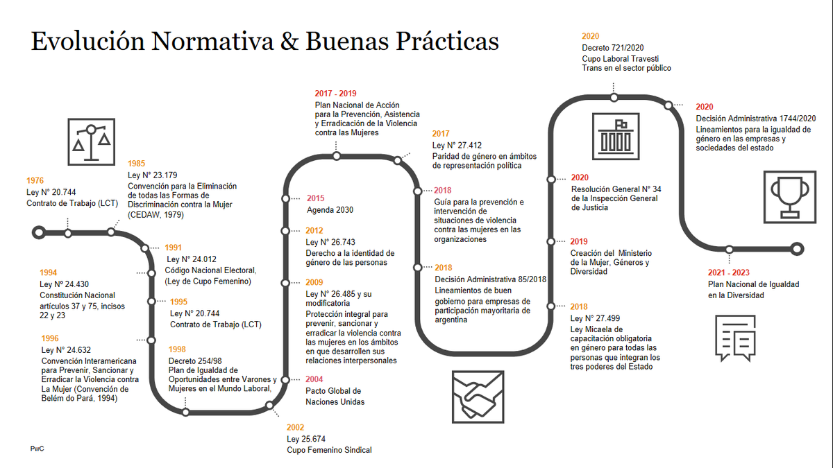 Soledad Urri tweet media
