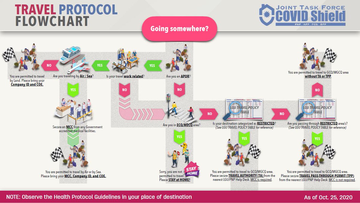 DILG Philippines tweet media