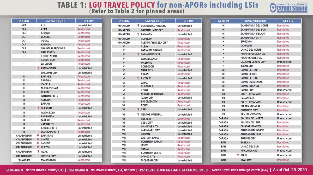 DILG Philippines tweet media