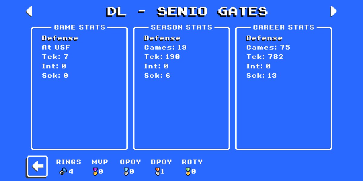 CadeHighRetro's tweet image. Senio Gates is going to bring his pass rushing prowess to the @RetroBowlDraft . The Noles bid him farewell and good luck.@RetroToddMcShay @RBNFL_Commish