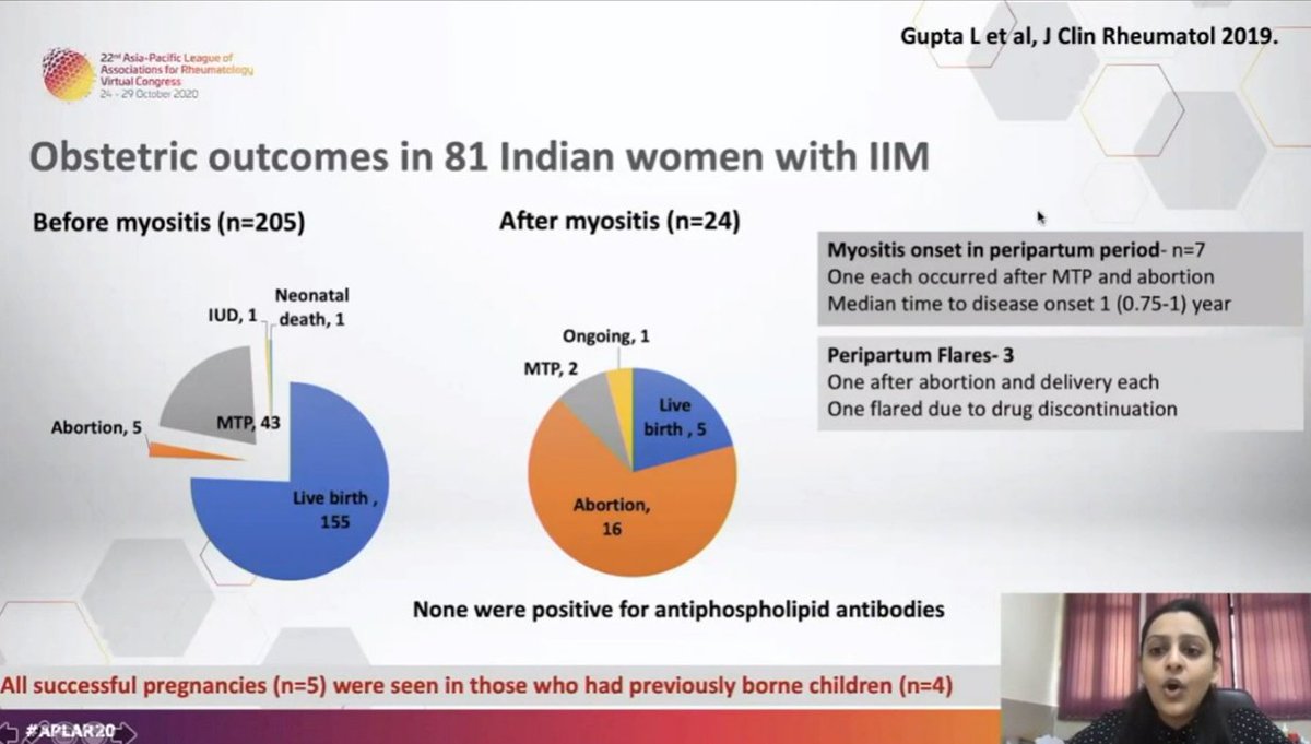RHEUMarampa's tweet photo. In this study, 7 pts developed #myositis in the peripartum period. What could be the risk factors associated with poor pregnancy outcomes? @LatikaGupta_ Great talk by the way! #APLAR20 https://t.co/YRAz5qA7SQ