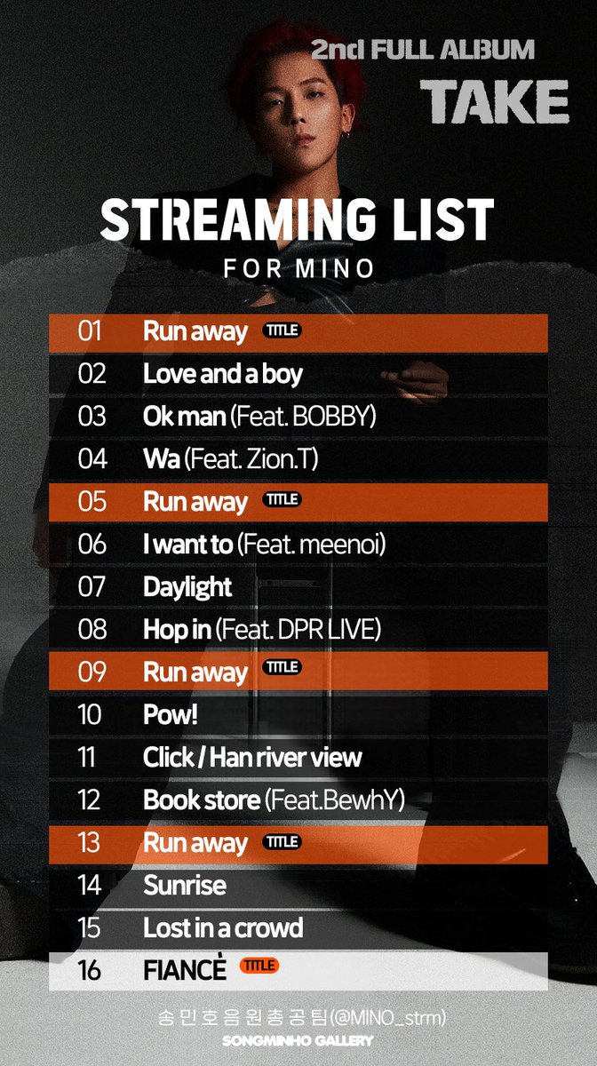 MINO_strm's tweet photo. 📢송민호 정규 2집 'TAKE' 1차 스밍리스트

📢MINO 2nd FULL ALBUM 'TAKE' STREAMING LIST

도망가 4번 + 수록곡 각 1번 + 아낙네 1번으로 구성되었습니다.

🎧도망가 차트 롱런과 아낙네 1억 스밍을 위하여 스밍리스트대로 열스밍 부탁드립니다!🔥

#MINO #송민호 #WINNER #위너 https://t.co/QP1fFRKGIy