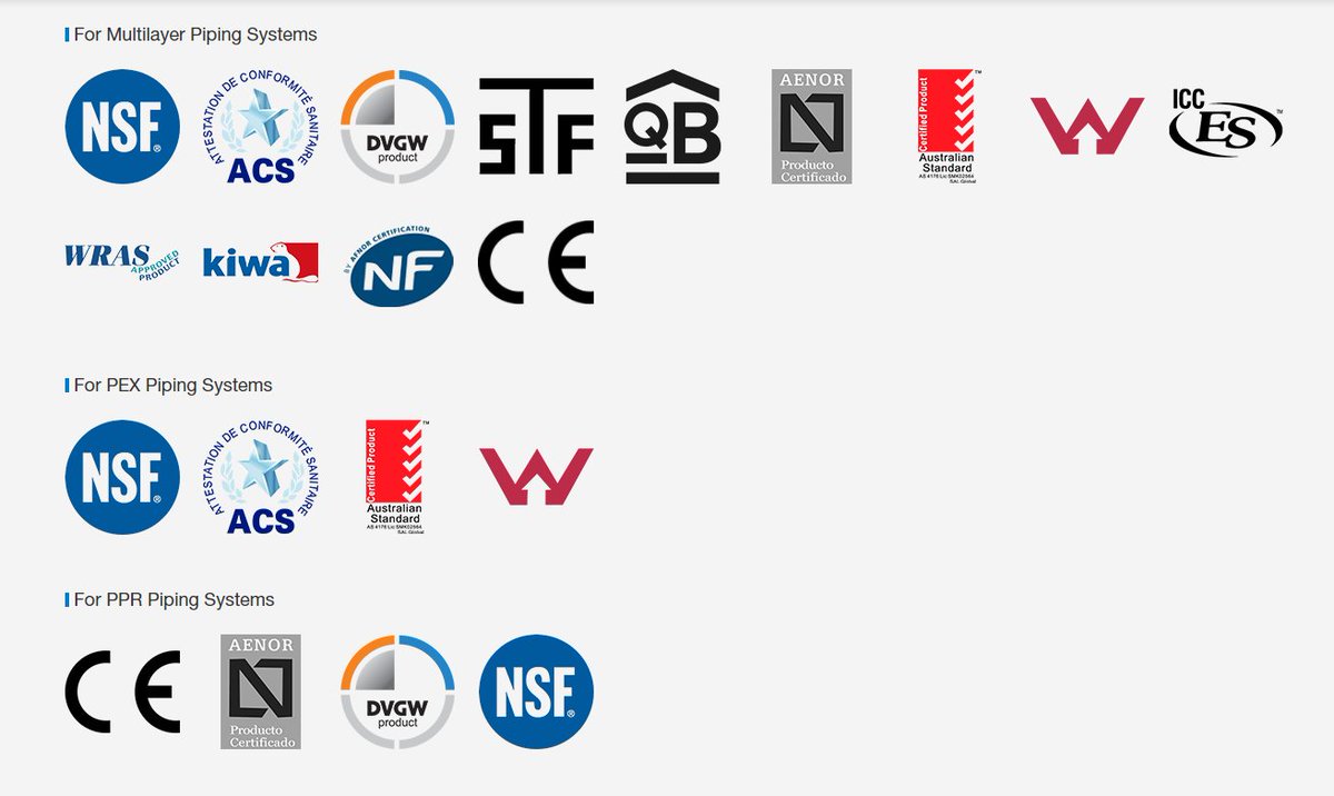 rifeng_official's tweet photo. #Wednesdayshare
#RIFENG has Complete product certification system. Since 2008, RIFENG has successively obtained quality management system, environmental management system and occupational health and safety management system. https://t.co/sKQOMwXIc0