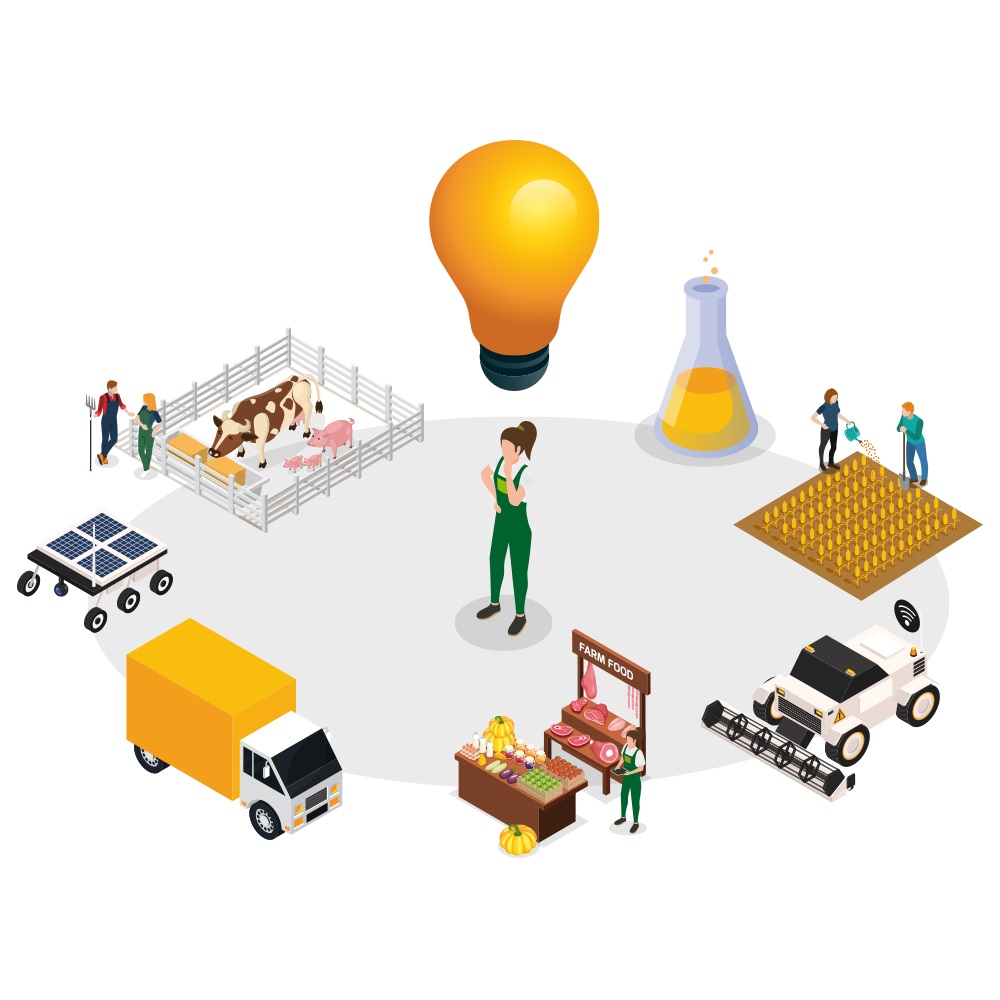surefarmproject's tweet photo. Policies should support the development of alternative business models to enhance the entrance of #YoungFarmers:
💡 #SharedFarming
💡 #cooperative #farming
Read the full SURE-Farm #PolicyBrief on #FutureOfFarming: https://t.co/SNxHp3gOpC https://t.co/6MbcZmStGr