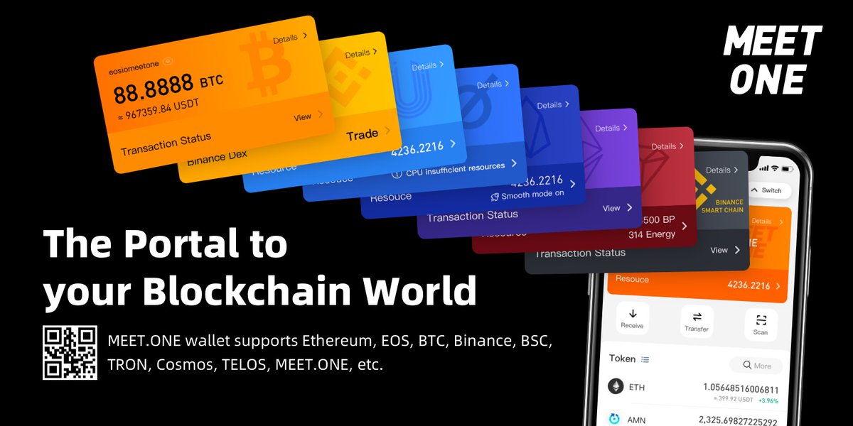 meetone cryptocurrency kas yra pasirinkimo sandorių kvora