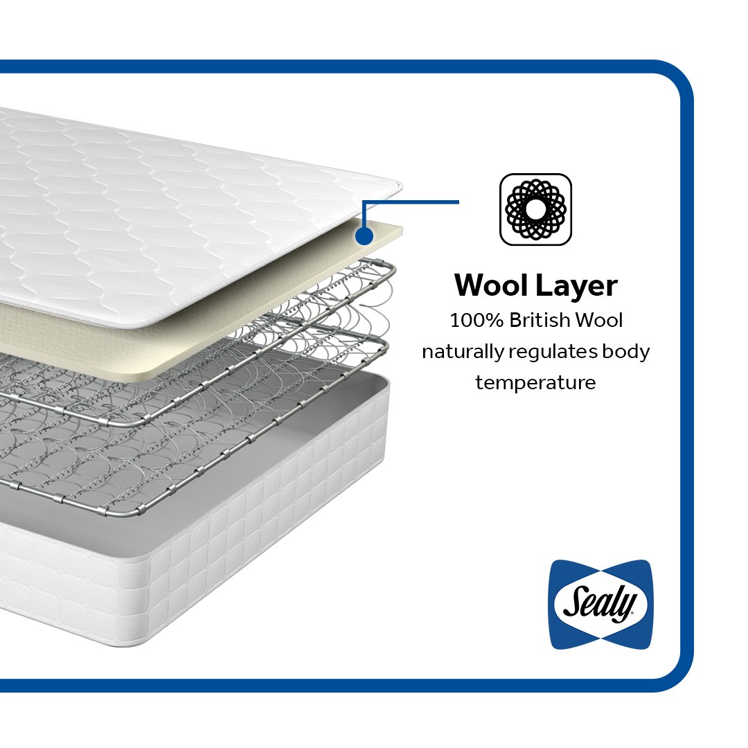 Comfort all year round. Did you know wool works as a natural insulator keeping you warm in winter and cooler in summer? Wool is absorbent, breathable and durable, and creates an exquisitely smooth mattress feel.