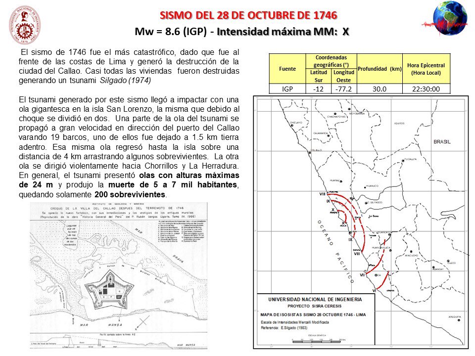 Hace 274 años ocurrió el devastador sismo de 1746.