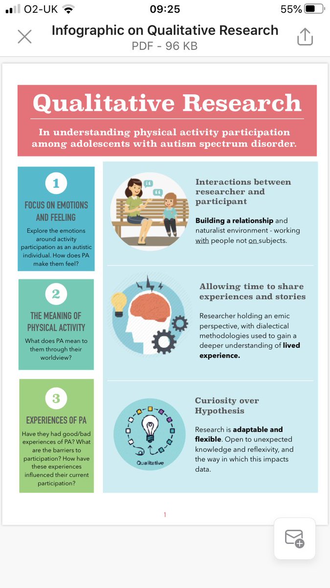 Prof Brett Smith - Disability & Physical Activity tweet media