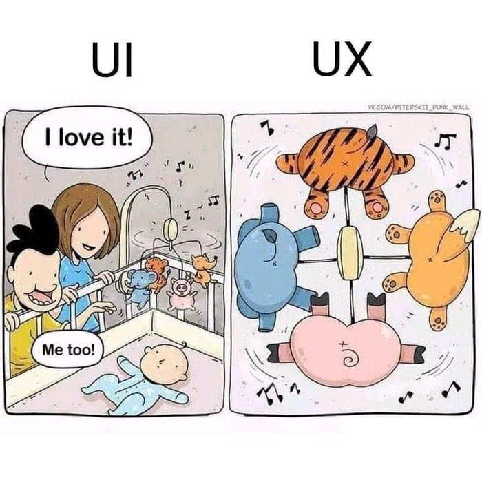 alvinfoo's tweet image. User Interface (#UI) vs User Experience (#UX)
#userexperience #CustomerExperience #CX