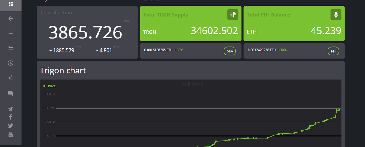 Trigon73662296's tweet photo. $TRGN token +30% from its launch two weeks ago. Growing up stady but its great to know your token value will only grow and never fall. https://t.co/gJjswHM34O https://t.co/VvBfYxQnv9