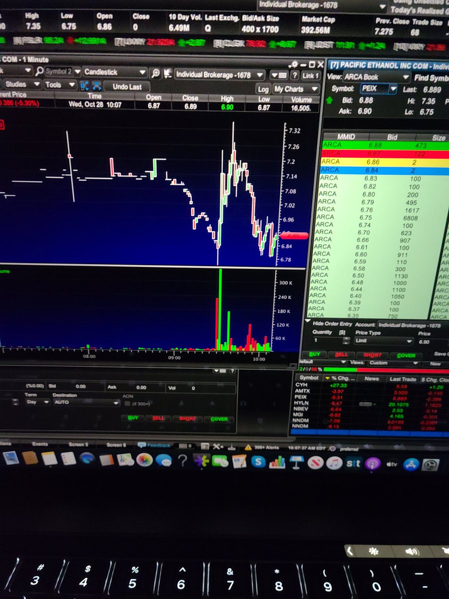 TessaLamping's tweet photo. For those asking why I dont hold my stocks longer #1 look at the picture below. #2 when I hold longer the stocks go down further. #3 Morning panic dip buys are usually pretty quick. #4 im not greedy #5 im happy locking in singles as they add up if I stay disciplined #SafeTrader https://t.co/ygPl6fLtjR