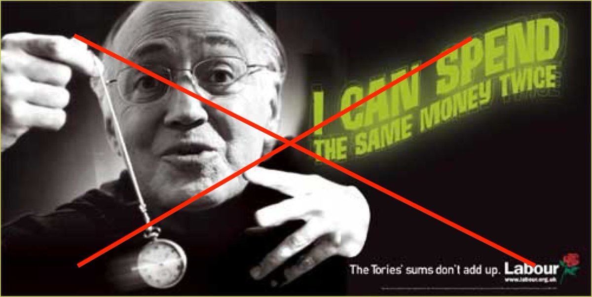 A 2005 ad against the (Jewish) Tory politician Michael Howard shows him as a hypnotist. But it also recalls images of peddlers, or Fagin. Note that G.K Chesterton described “A Jew with a gold watch-chain" as "ugly spectacle."