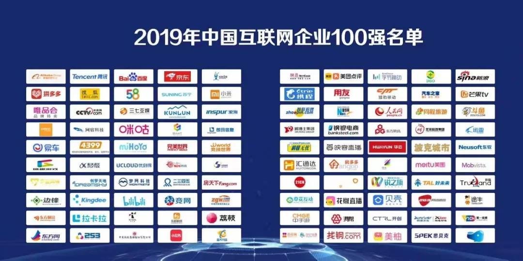 10. China has an independent and innovative Internet ecosystem. Sina, WeChat, Taobao, Alipay, Jingdong, Meituan, DIdi...These amazing enterprises in a very short period of time to create many unique business models and great value.（11/N）