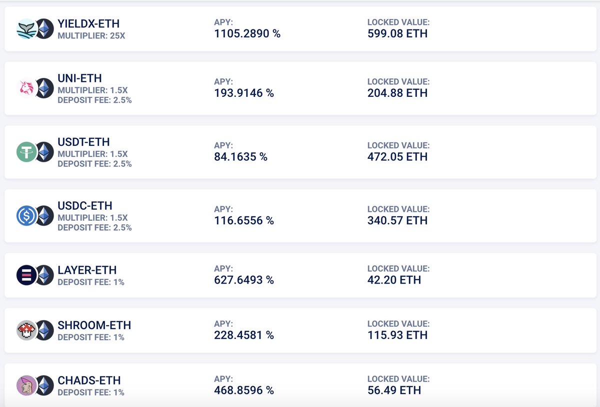 yieldfarmingio's tweet photo. Maintaining consistently high APYs throughout, 
over 1000% APY since release for the main $YIELDX-ETH pair!

- ⚫️New dark mode ui coming out soon.⚫️
- 💧Two $10,000 + airdrops for top $YIELDX-ETH pair stakers.💧
- 🔥First BnB(Buyback and Burn)🔥 

#YieldFarming #DeFi #DeFiFarming https://t.co/sOfRfYFElj