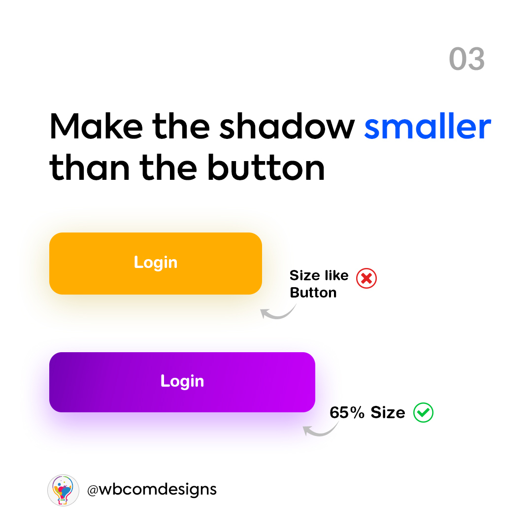 shashankwave's tweet photo. Shadows are everywhere in modern button UI Designs. They are one of the most essential part of the button elements right behind the fill, stroke, and corner radius and shadow. #uxdesign #uidesign #wordpress #reigntheme #uxcolors #themedeveloper #themedes… https://t.co/3XMBjzFeBu