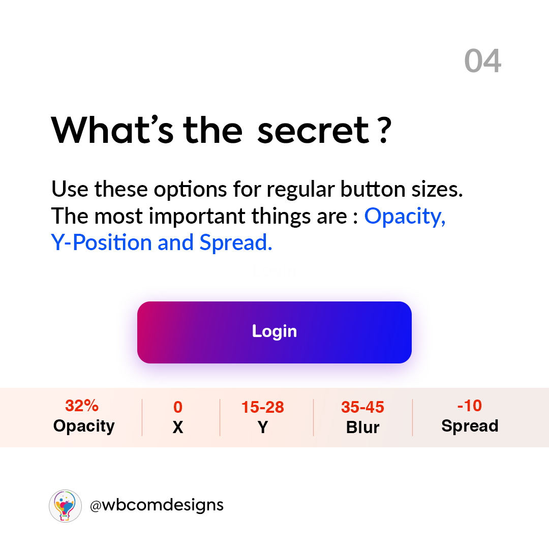 shashankwave's tweet photo. Shadows are everywhere in modern button UI Designs. They are one of the most essential part of the button elements right behind the fill, stroke, and corner radius and shadow. #uxdesign #uidesign #wordpress #reigntheme #uxcolors #themedeveloper #themedes… https://t.co/3XMBjzFeBu