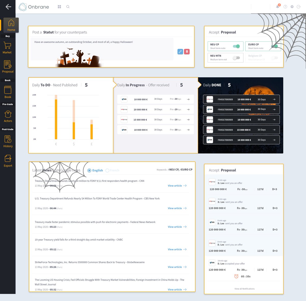 #Halloween.🎃 𝐓𝐡𝐢𝐬 𝐢𝐬 𝐧𝐨𝐭 𝐬𝐨𝐦𝐞𝐭𝐡𝐢𝐧𝐠 𝐟𝐨𝐫 𝐭𝐡𝐞 𝐟𝐚𝐢𝐧𝐭 𝐨𝐟 𝐡𝐞𝐚𝐫𝐭!

👻Our #ScrumMaster, Antoine Thich, had a great time this weekend hiding #Halloween #EasterEggs on your #test #platform environment. 👻
💀Would you find them all?🦇
#trickortreat!