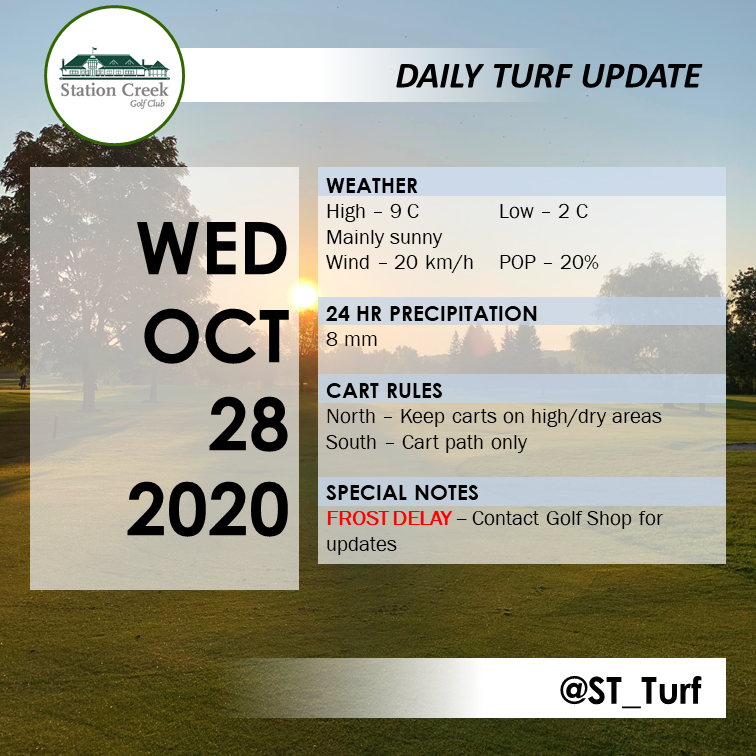 Station Creek Golf Club - Turf Department tweet media