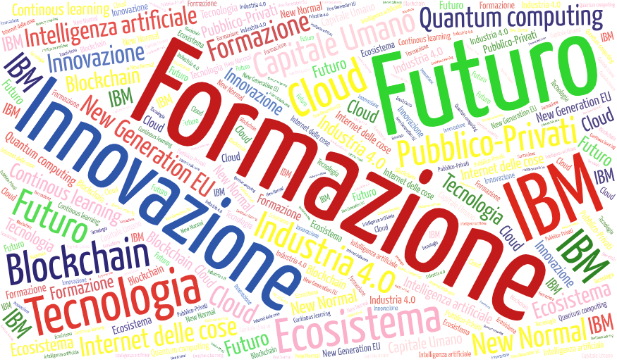 Decollanz's tweet photo. L’Italia che verrà, tra #Innovazione e #CapitaleUmano

@ecereda, AD #IBM Italia, intervista @BentivogliMarco, fondatore di @baseitaliaweb. 

“L’Italia ha bisogno di fare un salto quantico per recuperare i ritardi accumulati”

-->>> https://t.co/QIUOzmSuUl

via #IBMthinkMagazine https://t.co/6ofHb2w9ZD