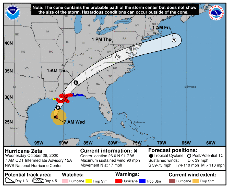 NWSMobile's tweet photo. Hurricane Zeta continues to intensify this morning, now with 90mph sustained winds and a pressure of 978mb. Zeta is moving north at 17mph. https://t.co/xsx22HttRe