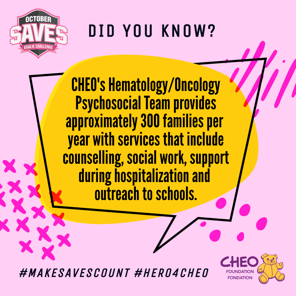 Did You Know? 

<a href="/CHEO/">CHEO Ottawa</a>'s #Hematology/#Oncology Psychosocial Team provides approximately 300 families per year with services that include counselling, social work, support during hospitalization and outreach to schools. 

#MakeSavesCount #AllSavesOneGoal #OctoberSaves #Hero4CHEO