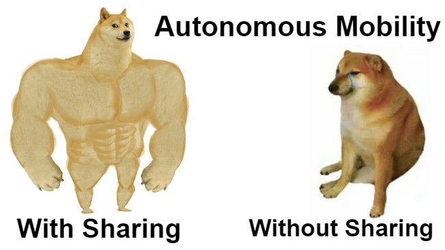 Automated Road Transport Forum tweet media