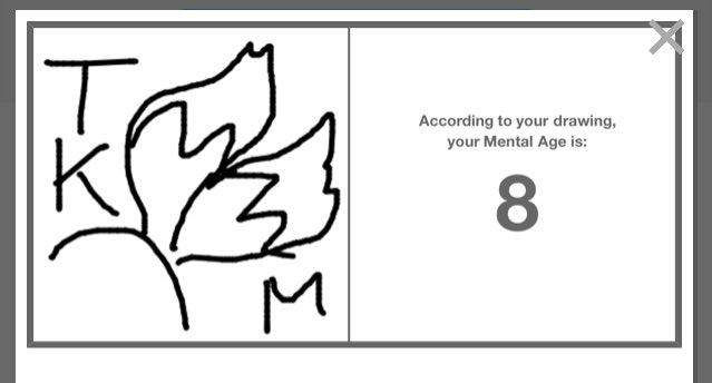Download Drawing Your Mental Age Pictures