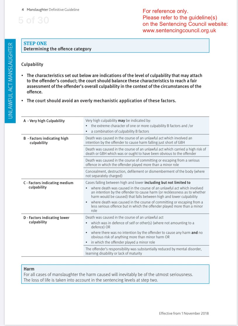 Here is the Sentencing Guideline for unlawful act manslaughter: