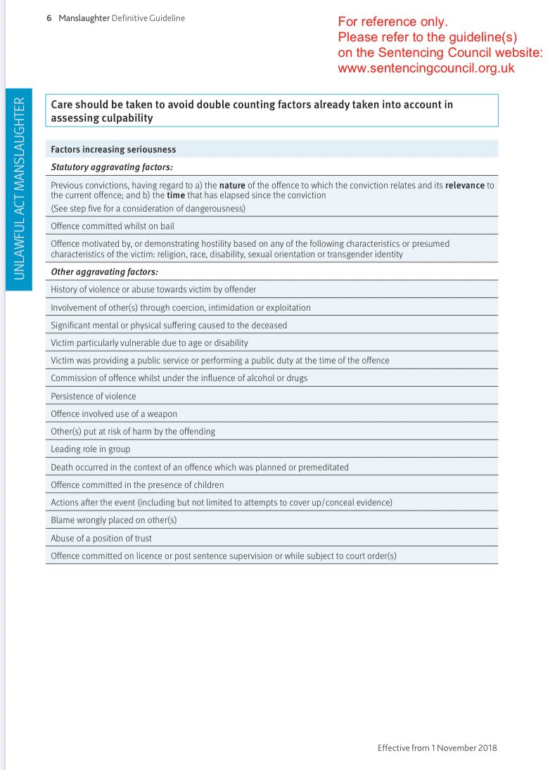 Here is the Sentencing Guideline for unlawful act manslaughter: