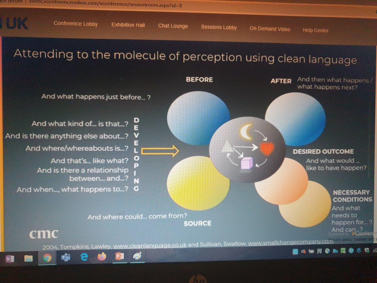 Great session from @consultcmc' s Will Izzard on Clean Language - framing questions in someone's own language keeps your content out of their content, engages them and helps to uncover their version of the truth. Lot more reading to be done around this - many uses #irmBCT <a href="/IRMUK/">IRM UK</a>