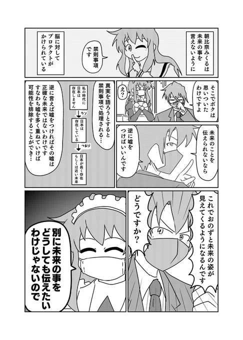 古泉とみくると嘘 