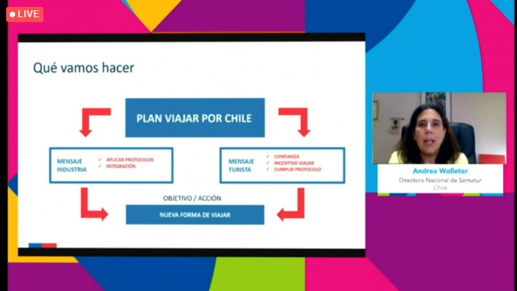 sernatur_valpo's tweet photo. [AHORA] la Directora Nacional de @Sernatur @awolleter participa en el Seminario "Desarrollo colaborativo de destinos turísticos", como parte del 24° Encuentro Empresarial organizado por la Cámara Regional de Comercio de #Valparaiso @CRCPValpo #24ee #colabora https://t.co/0AFLyTyY6K