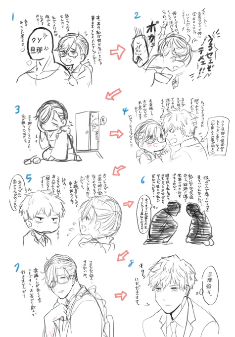斎山を可視化しようと思ったんです…(山南さんが人妻) 