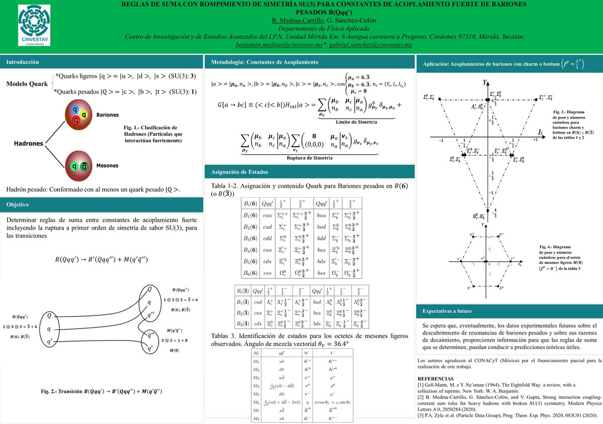 BenjaminMedCarr's tweet image. Este es mi trabajo “REGLAS DE SUMA CON ROMPIMIENTO DE SIMETRÍA SU(3) PARA CONSTANTES DE ACOPLAMIENTO FUERTE DE BARIONES PESADOS B(Qqq’)” 

@CINVESTAVMERIDA #FA02

#SPFA2020

#2D

#OrgulloCinvestav