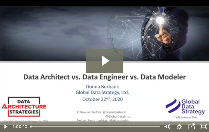 Dataversity's tweet image. Watch: @donnaburbank discusses the data-centric roles of #DataArchitect vs. #DataEngineer vs. #DataModeler and their place in the data-driven organization ow.ly/baqh50C4Da9