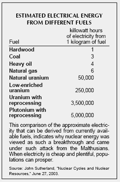 e=mc2 “The great advantage of nuclear power is its ability to wrest enormous energy from a small volume of fuel. Nuclear fission, transforming matter directly to energy is several MILLION times as energetic as chemical burning, which merely breaks chemical bonds.