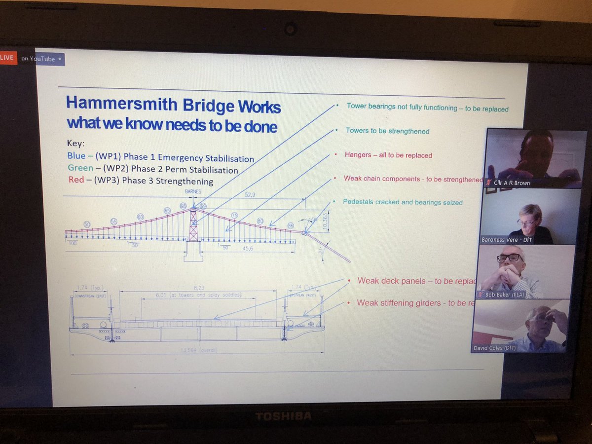 Dana Skelley OBE now talking about the project stages & work carried out to date.