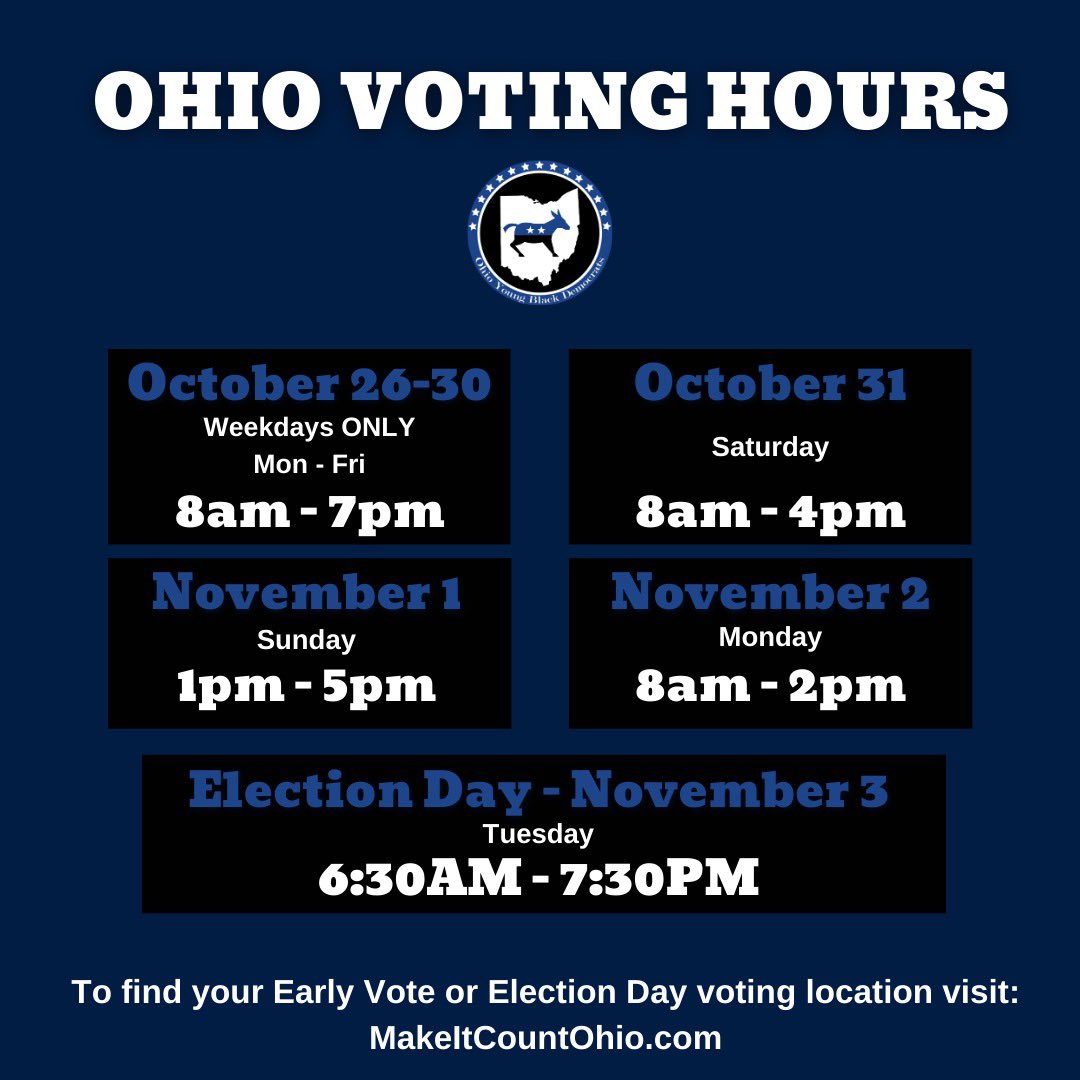 OhioYBD's tweet photo. ๐จ Ohio, weโre under a week away from Election Day! ๐จ
Drop-off your ballot or vote in-person to make sure your vote counts!
For all things voting in Ohio, please visit https://t.co/lCLBYdptEJ!
#VoteEarly #VOTE #MakeItCountOhio https://t.co/XGQdOA7GBk