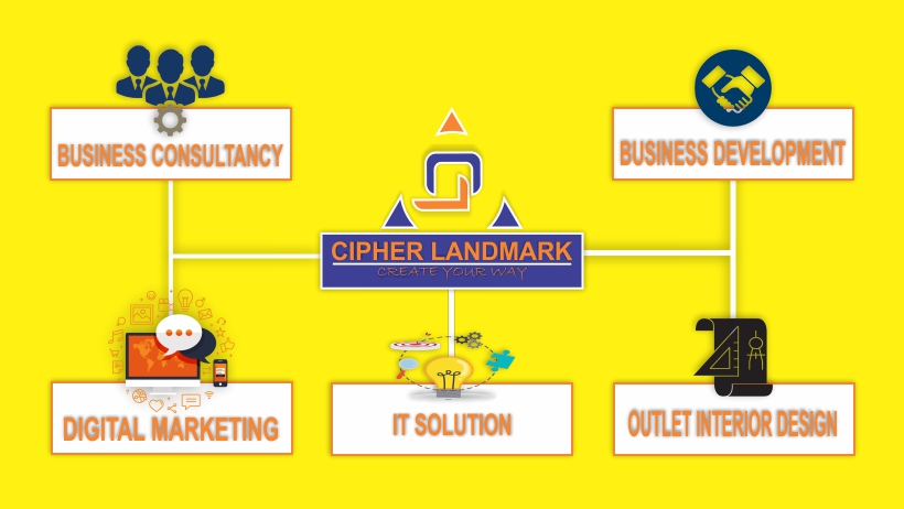 CipherLandmark's tweet photo. #ForOurRespectiveClients
#TanjungpinangBusinessCulinary
#TanjungpinangRestoran
#TanjungpinangCoffeeShop 
#BintanResorts https://t.co/mLMqMns4nj