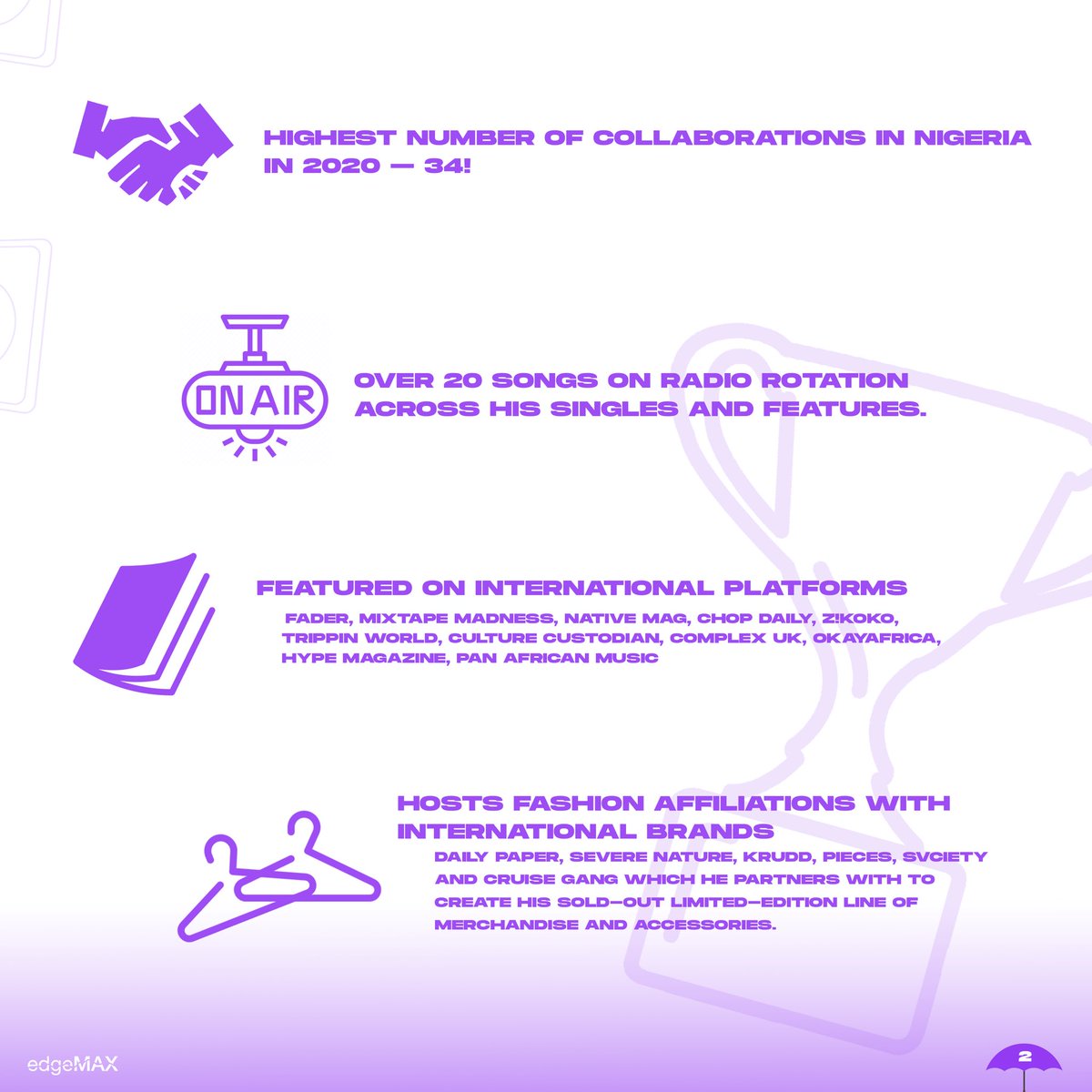 edgeMAXngr's tweet image. It’s World YP Day and we would love to share some fun facts about him and his musical journey so far. ⠀
Happy Birthday @psychoyp !⠀
☔️🌴⠀

#YPSZN #ApexVillage #edgeMAX